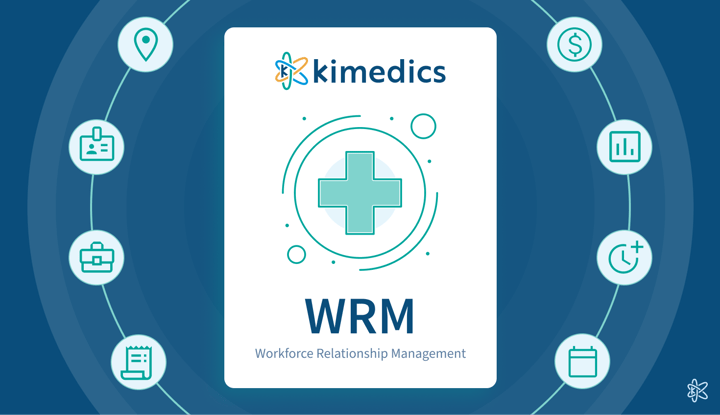What is a WRM?