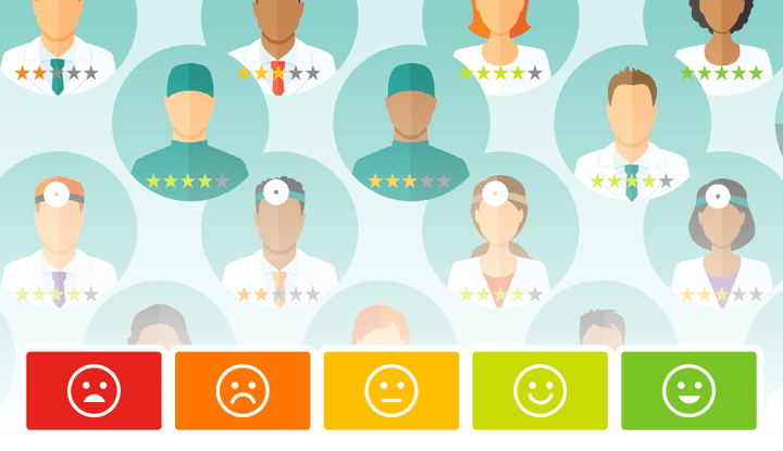 Identify High and Low Performers